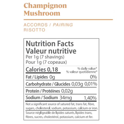 Porcini Mushroom Food Crayon