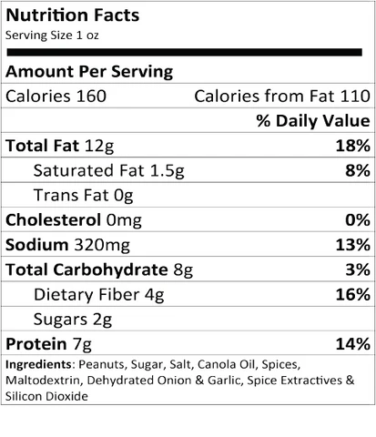 Cajun Spiced Gourmet Peanuts