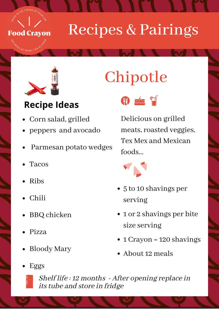 Chipotle Food Crayon