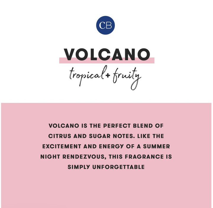 Capri Blue - Volcano Eau de Parfum