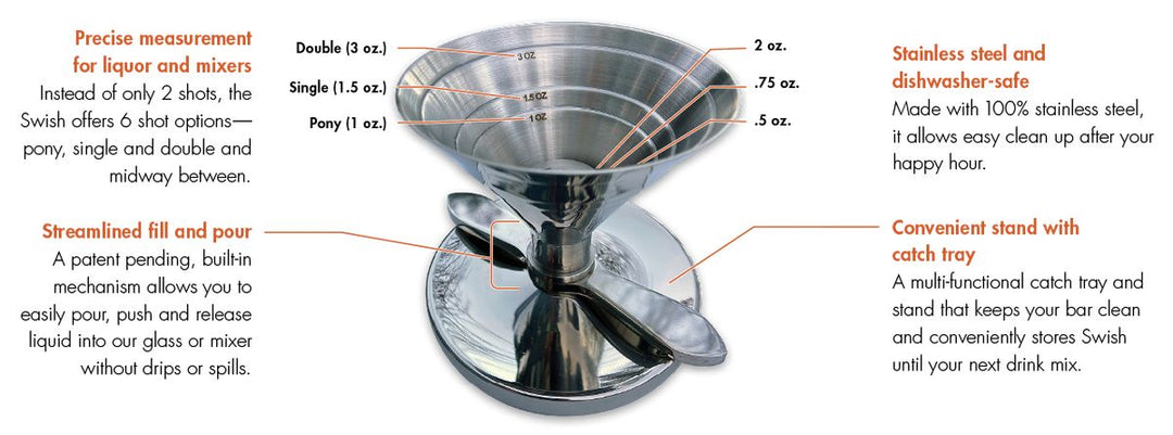 Swish: The Perfect Shot