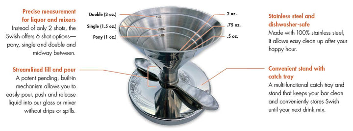 Swish: The Perfect Shot