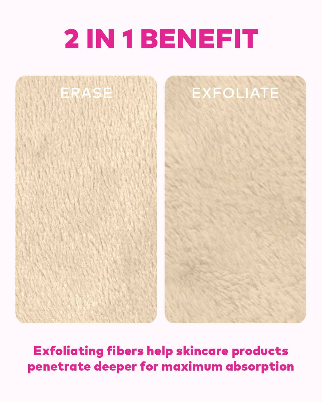 Leopard 7-Day Set | MakeUp Eraser